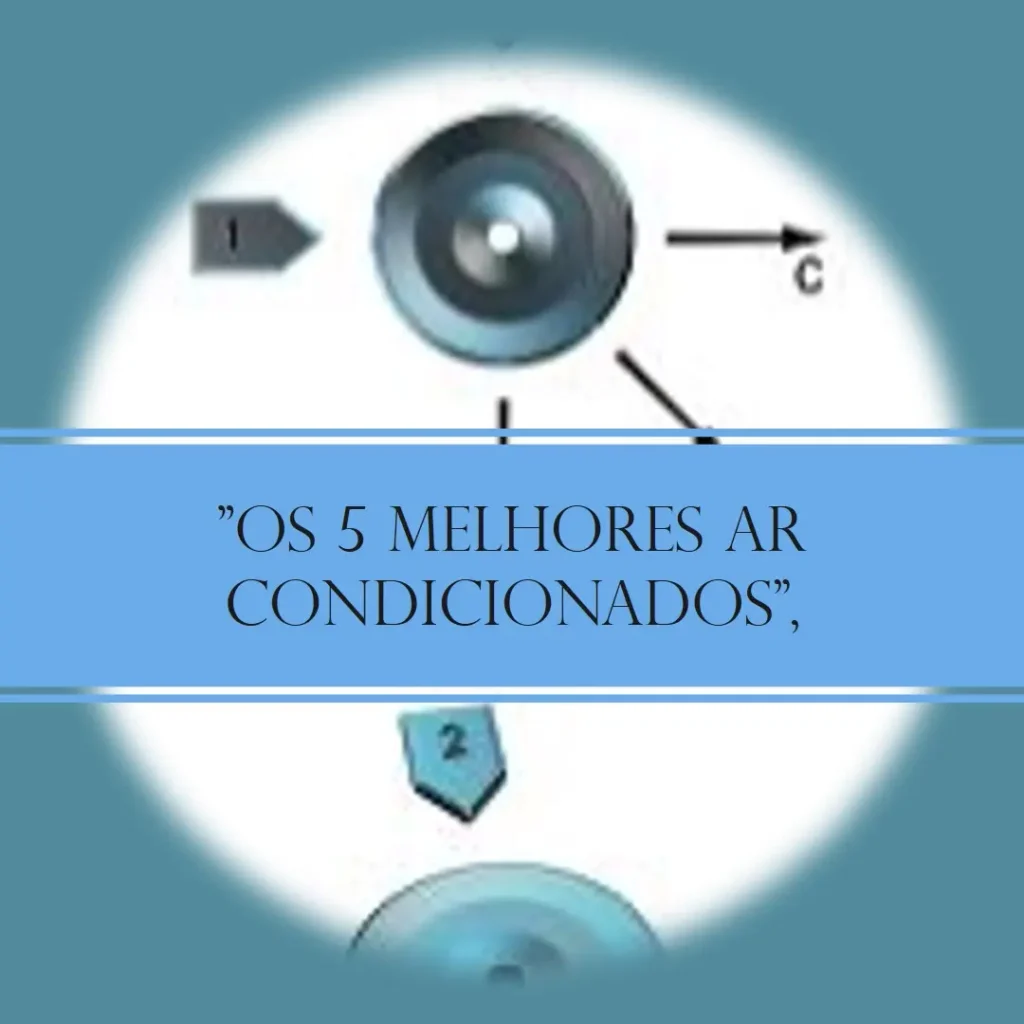 Os 5 Melhores Modelos de  ar condicionado portátil 12000 btus 220 volts