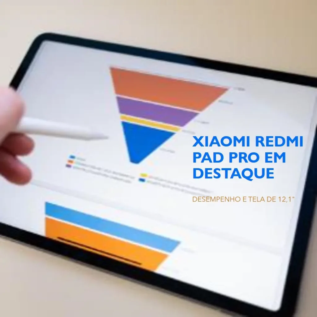 Xiaomi Redmi Pad Pro: Desempenho e Tela de 12,1" com 8 GB de RAM e 256 GB de Armazenamento